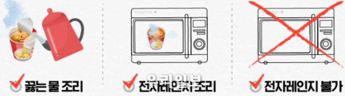 식약처 전자레인지로 겁라면 조리시 홍보 ⓒ 식약처