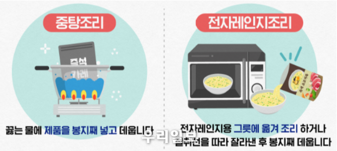 식약처 전자레인지 조리시 홍보 ⓒ 식약처
