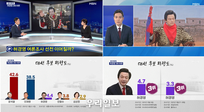 MBN 종합뉴스 방송 캡처