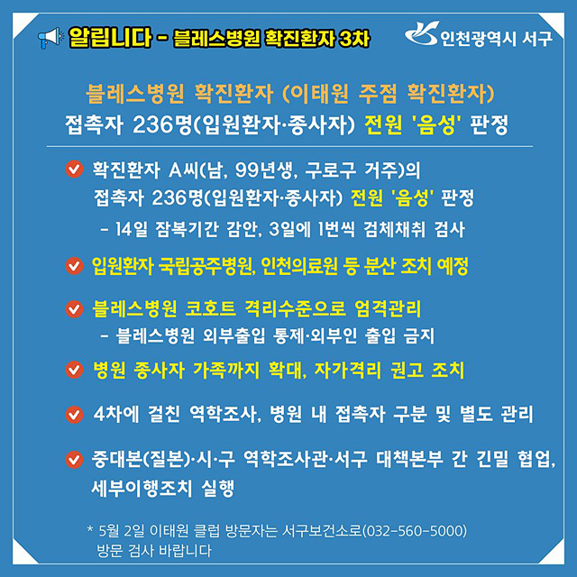 ⓒ서구 블레스병원 입원환자·종사자 236명 전원‘음성’